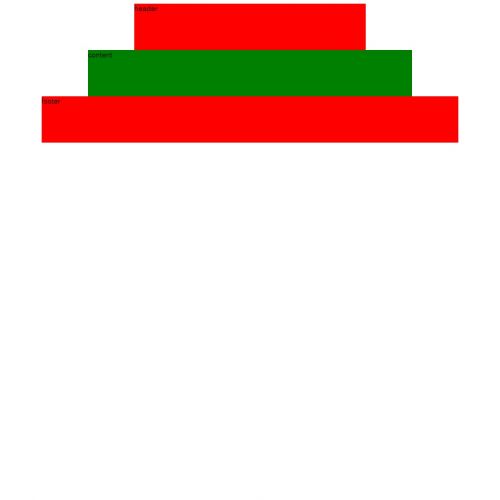 Sufity napinane montaż